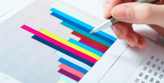 Measurable results PPC